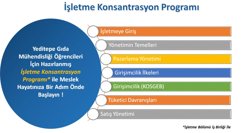 konst.isletme-6-1024x550.jpg